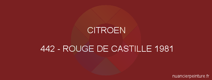 Peinture Citroen 442 Rouge De Castille 1981