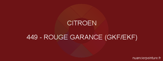 Peinture Citroen 449 Rouge Garance (gkf/ekf)