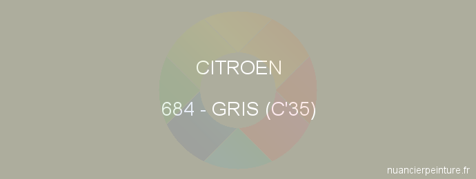 Peinture Citroen 684 Gris (c'35)