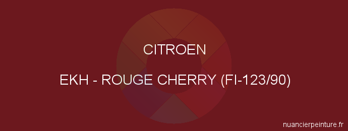 Peinture Citroen EKH Rouge Cherry (fi-123/90)