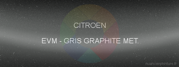 Peinture Citroen EVM Gris Graphite Met.