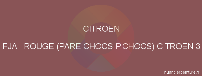 Peinture Citroen FJA Rouge (pare Chocs-p.chocs) Citroen 3