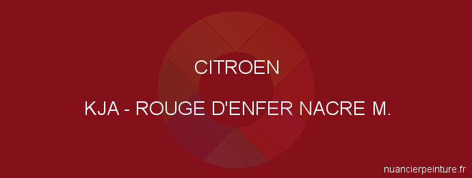 Peinture Citroen KJA Rouge D'enfer Nacre M.