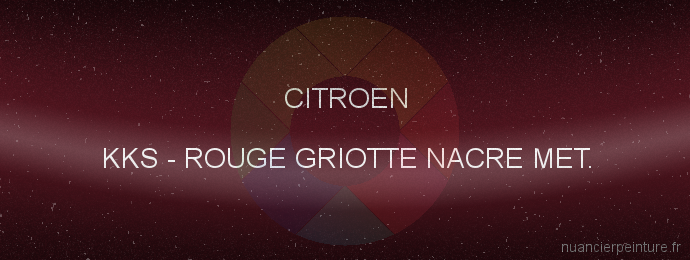 Peinture Citroen KKS Rouge Griotte Nacre Met.