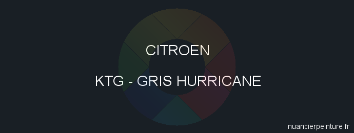 Peinture Citroen KTG Gris Hurricane