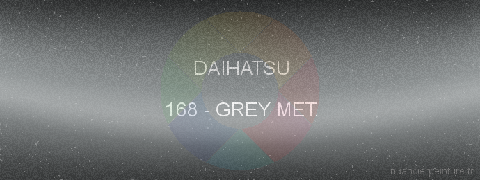 Peinture Daihatsu 168 Grey Met.
