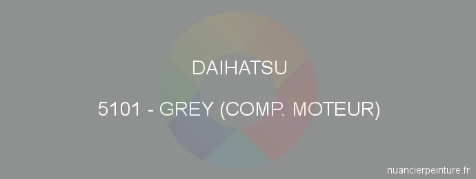 Peinture Daihatsu 5101 Grey (comp. Moteur)