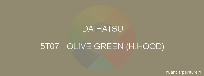 Peinture Daihatsu 5T07 Olive Green (h.hood)