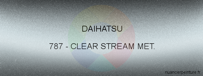 Peinture Daihatsu 787 Clear Stream Met.