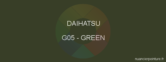 Peinture Daihatsu G05 Green