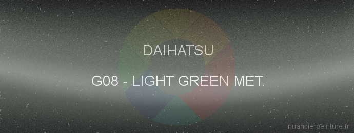 Peinture Daihatsu G08 Light Green Met.