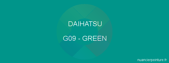 Peinture Daihatsu G09 Green