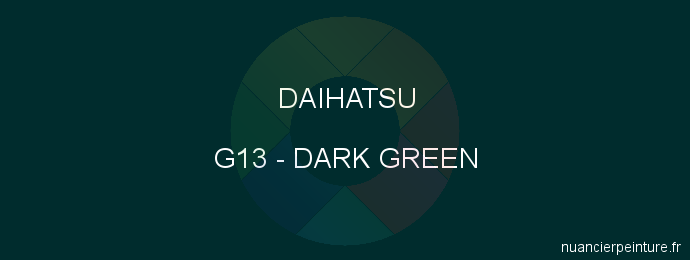 Peinture Daihatsu G13 Dark Green
