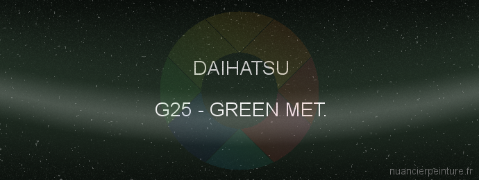 Peinture Daihatsu G25 Green Met.