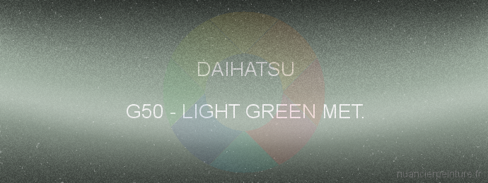 Peinture Daihatsu G50 Light Green Met.