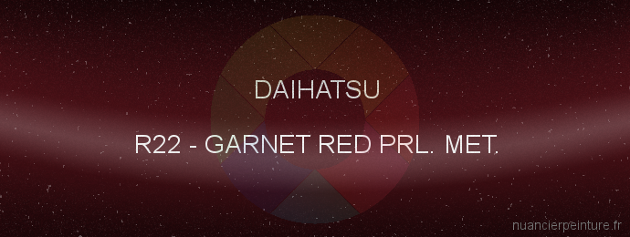 Peinture Daihatsu R22 Garnet Red Prl. Met.