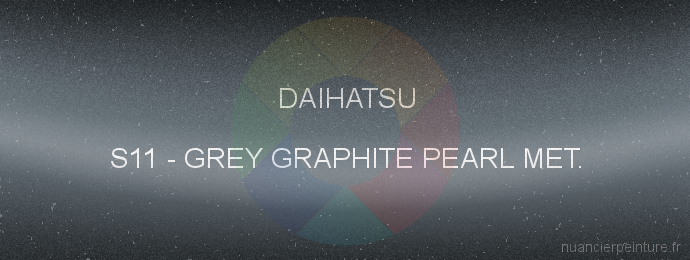 Peinture Daihatsu S11 Grey Graphite Pearl Met.