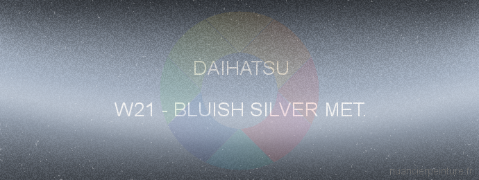Peinture Daihatsu W21 Bluish Silver Met.