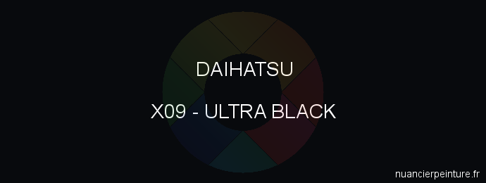 Peinture Daihatsu X09 Ultra Black