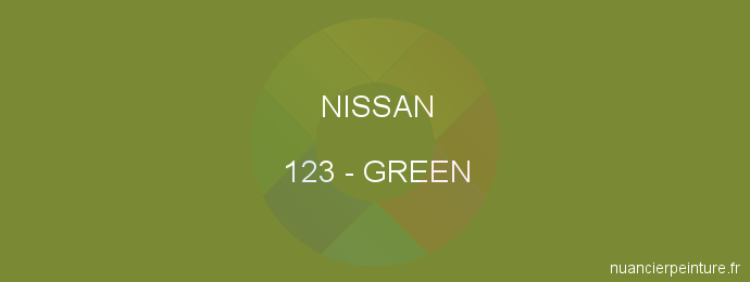 Peinture Nissan 123 Green