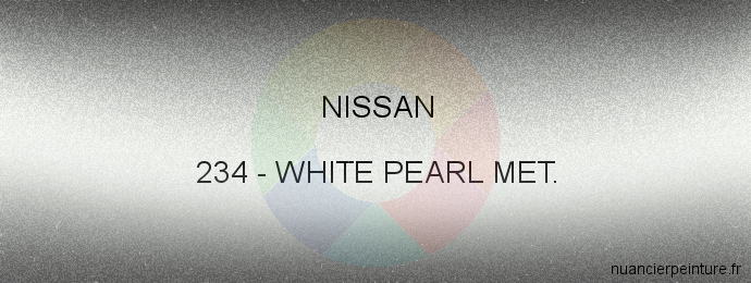 Peinture Nissan 234 White Pearl Met.