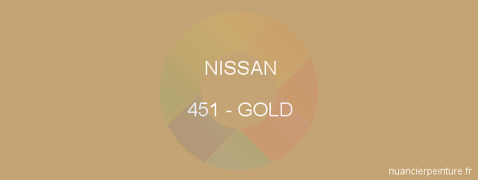 Peinture Nissan 451 Gold