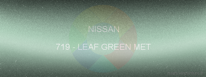 Peinture Nissan 719 Leaf Green Met