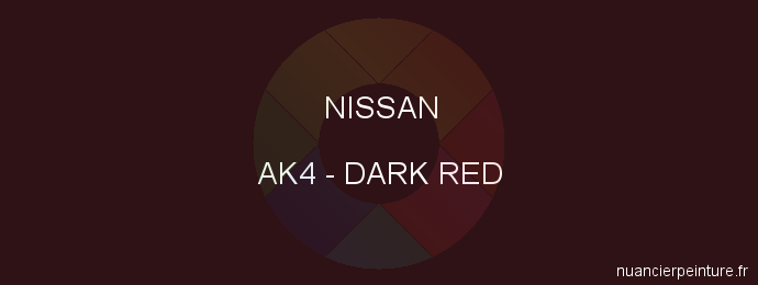 Peinture Nissan AK4 Dark Red