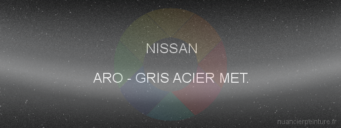 Peinture Nissan ARO Gris Acier Met.