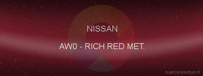 Peinture Nissan AW0 Rich Red Met.