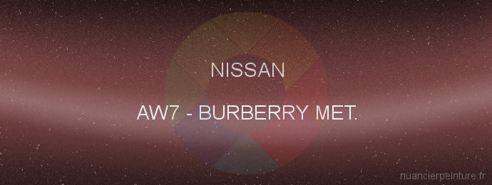 Peinture Nissan AW7 Burberry Met.