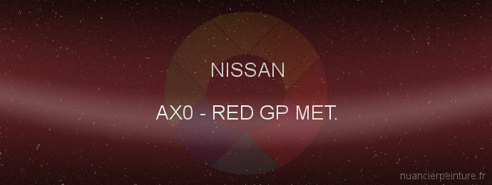 Peinture Nissan AX0 Red Gp Met.