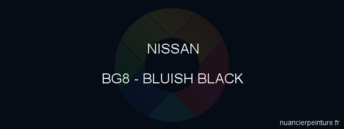Peinture Nissan BG8 Bluish Black