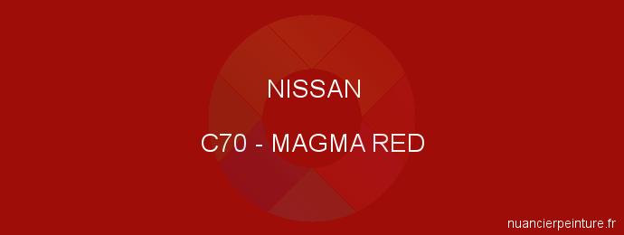 Peinture Nissan C70 Magma Red