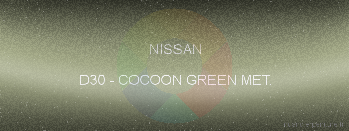 Peinture Nissan D30 Cocoon Green Met.