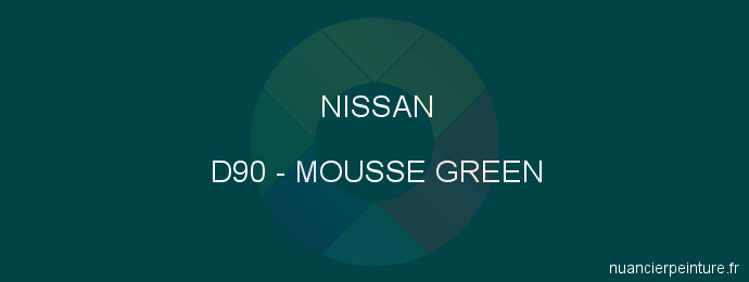 Peinture Nissan D90 Mousse Green