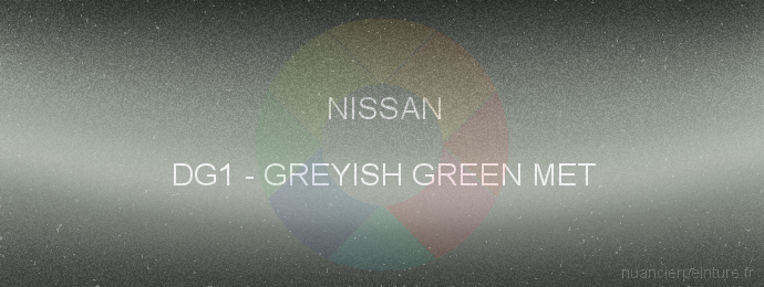 Peinture Nissan DG1 Greyish Green Met