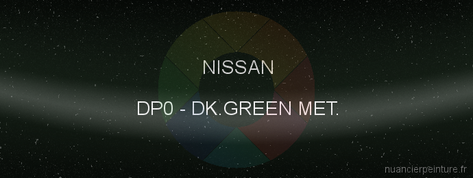 Peinture Nissan DP0 Dk.green Met.