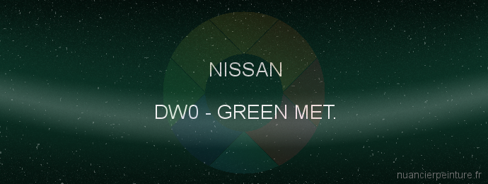 Peinture Nissan DW0 Green Met.