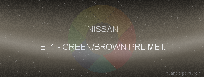 Peinture Nissan ET1 Green/brown Prl.met.