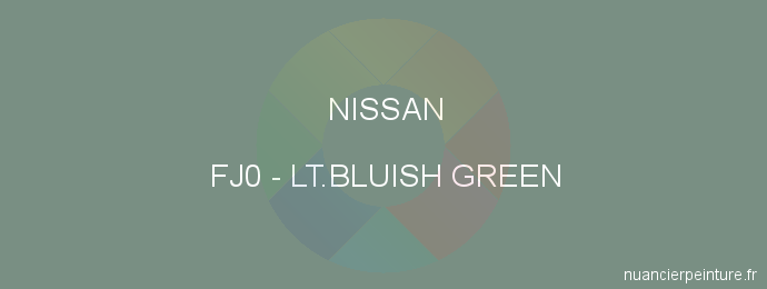 Peinture Nissan FJ0 Lt.bluish Green