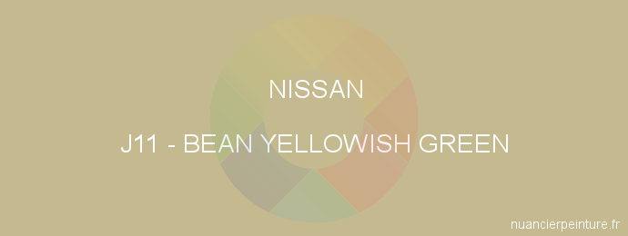 Peinture Nissan J11 Bean Yellowish Green