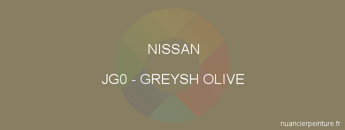 Peinture Nissan JG0 Greysh Olive