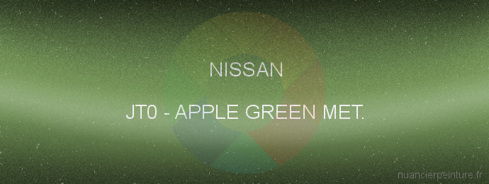 Peinture Nissan JT0 Apple Green Met.
