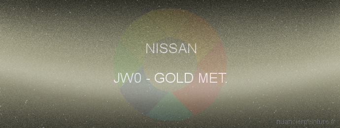 Peinture Nissan JW0 Gold Met.