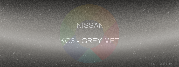 Peinture Nissan KG3 Grey Met.