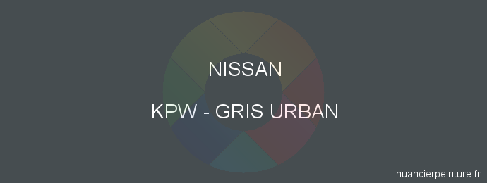 Peinture Nissan KPW Gris Urban