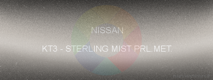 Peinture Nissan KT3 Sterling Mist Prl.met.