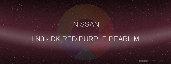 Peinture Nissan LN0 Dk.red Purple Pearl M.