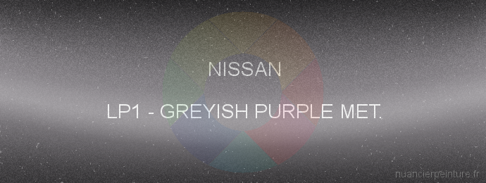 Peinture Nissan LP1 Greyish Purple Met.